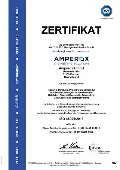 TÜV Zertifikat ISO45001